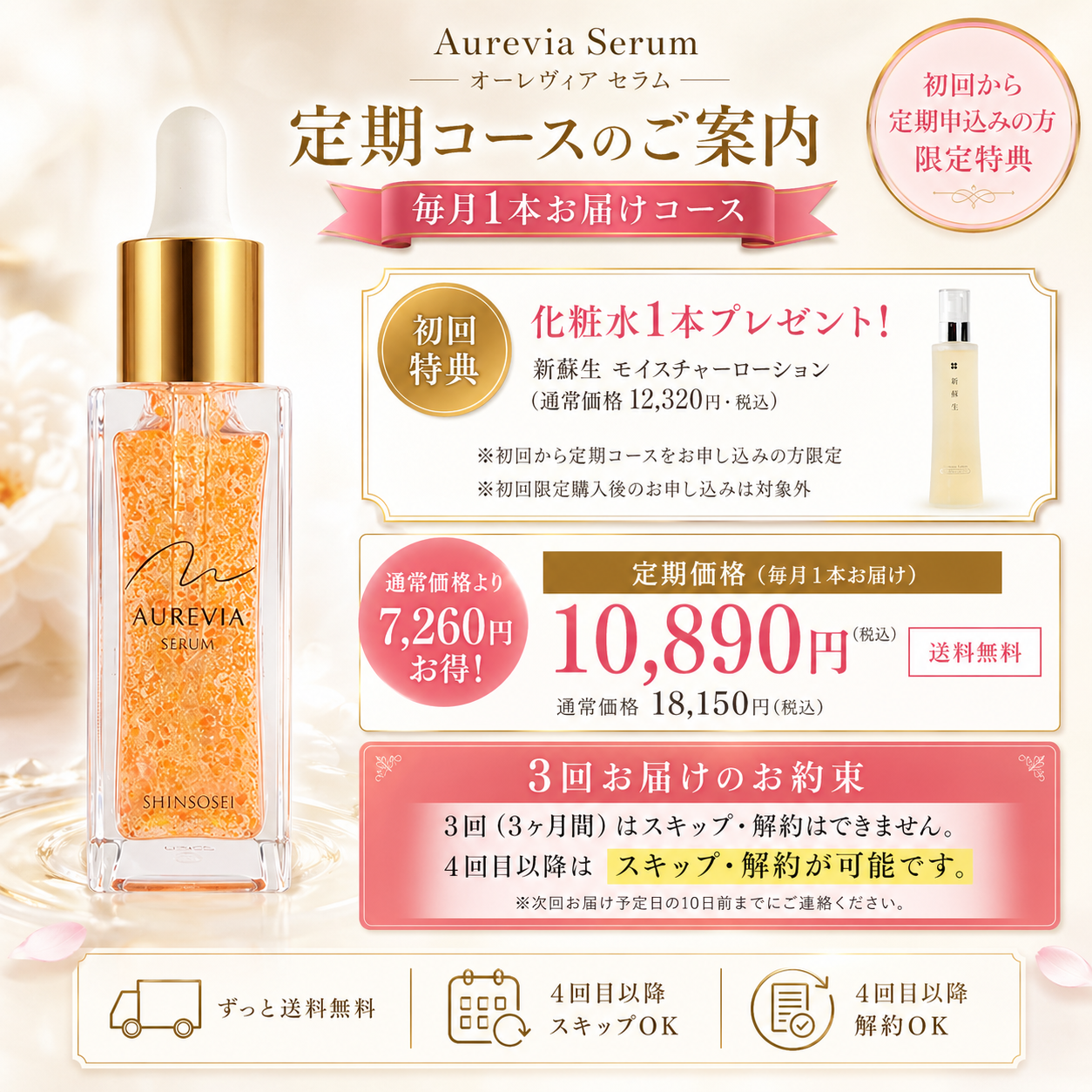 Aurevia Serum 商品画像